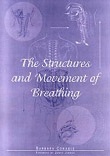 The Structures and Movement of Breathing